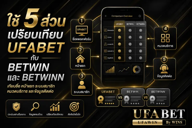 UFABET