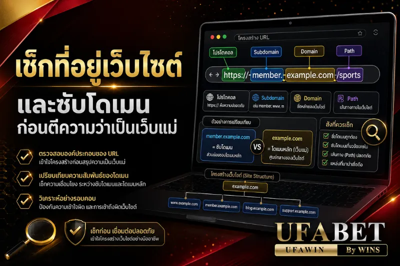 UFABET เว็บแม่