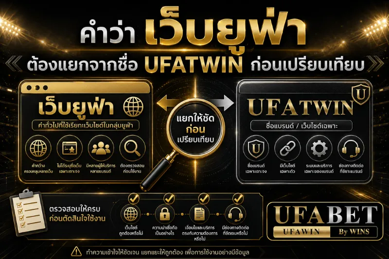UFATWIN